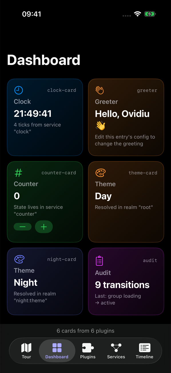 Dashboard: six cards, each contributed by a different plugin