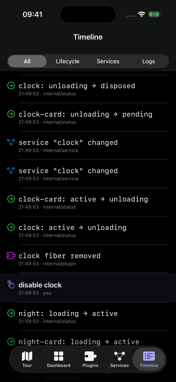 Timeline: the internal events caused by disabling a service